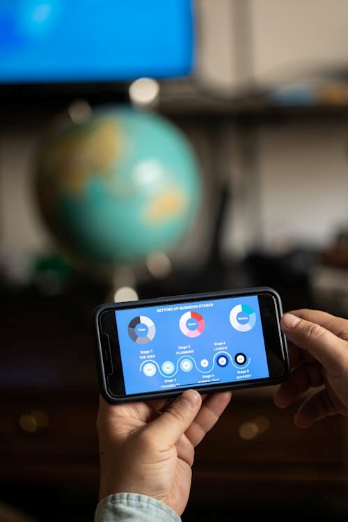 Transformação Digital na Gestão Pública